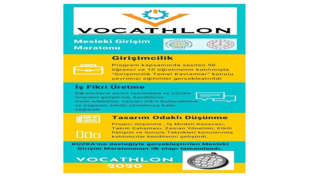 Vocathlon 2020: Mesleki Girişim Maratonu Öğrenci ve Öğretmen Eğitimleri Tamamlandı.